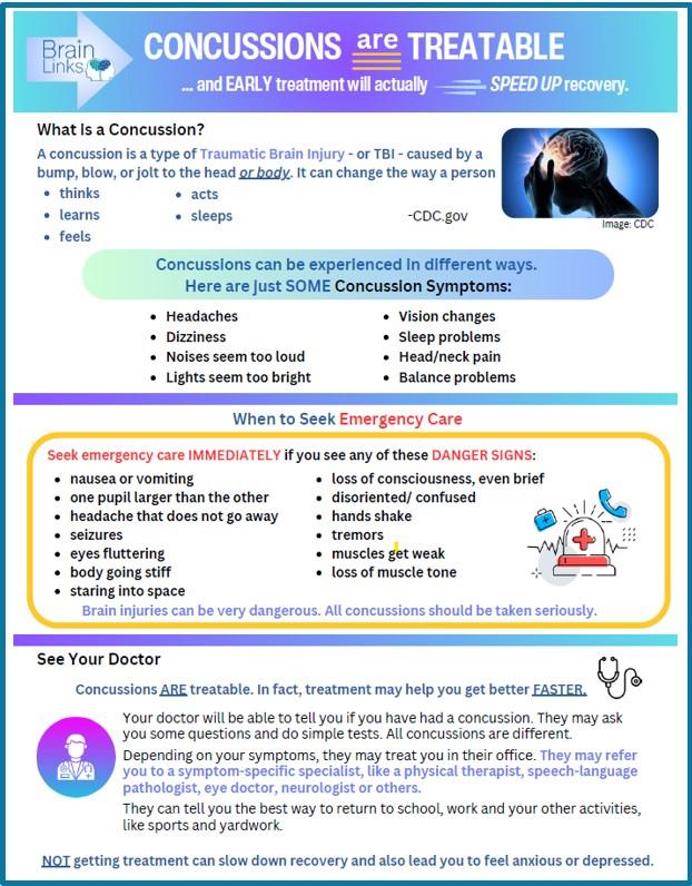 handout Concussions ARE Treatable