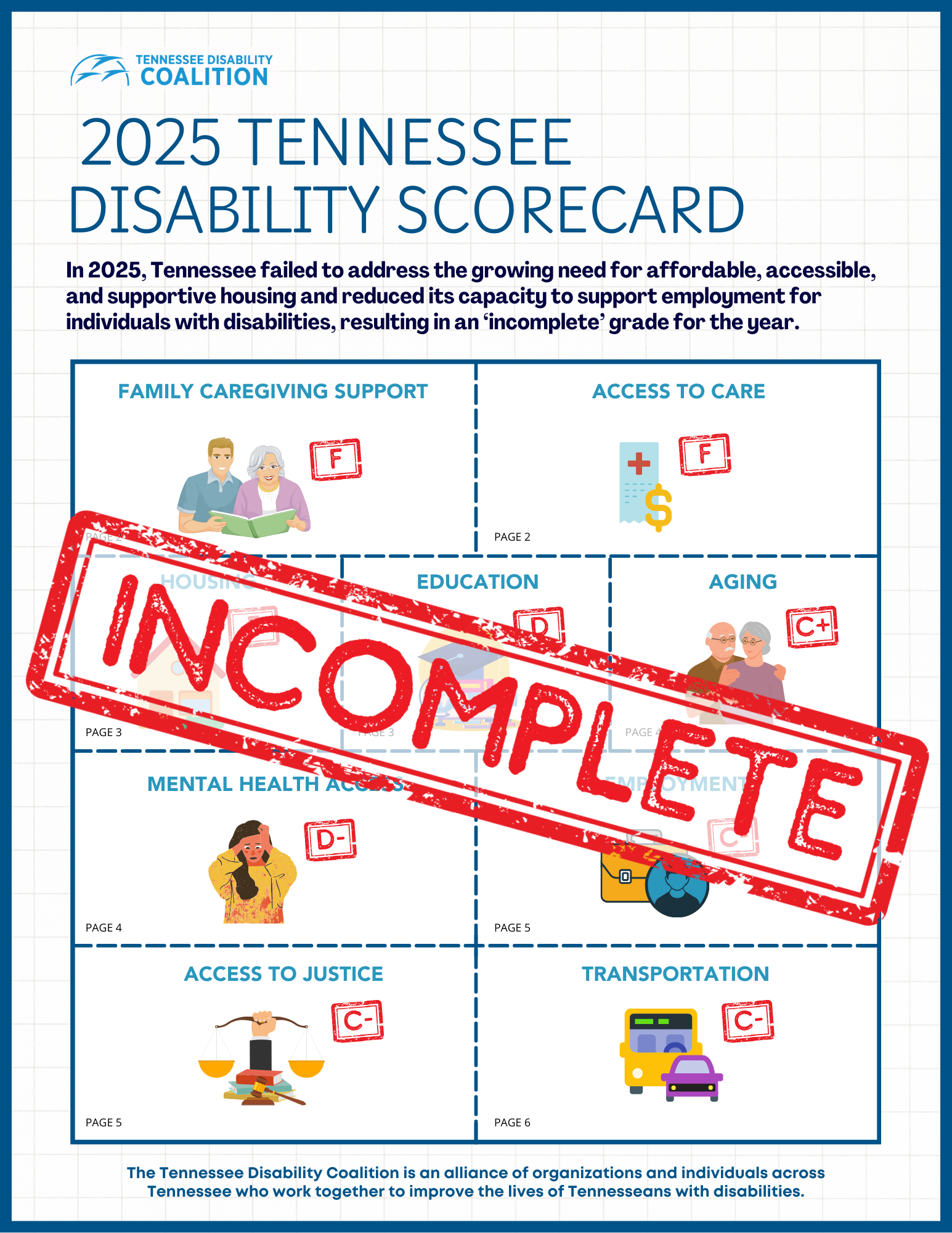Preview of the 2025 Tennessee Disability Scorecard 
