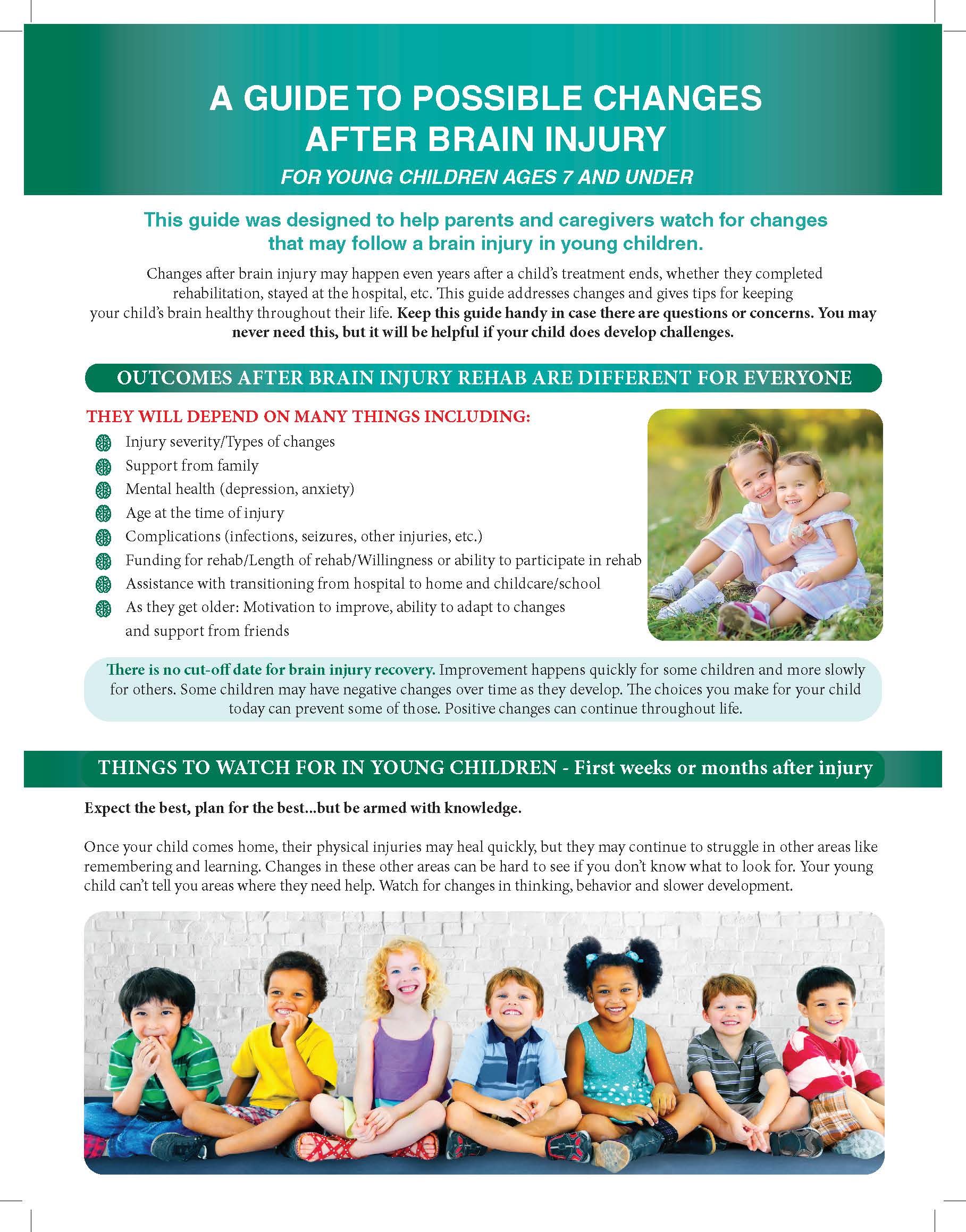 A Guide To Possible Changes After Brain Injury: in Young Children